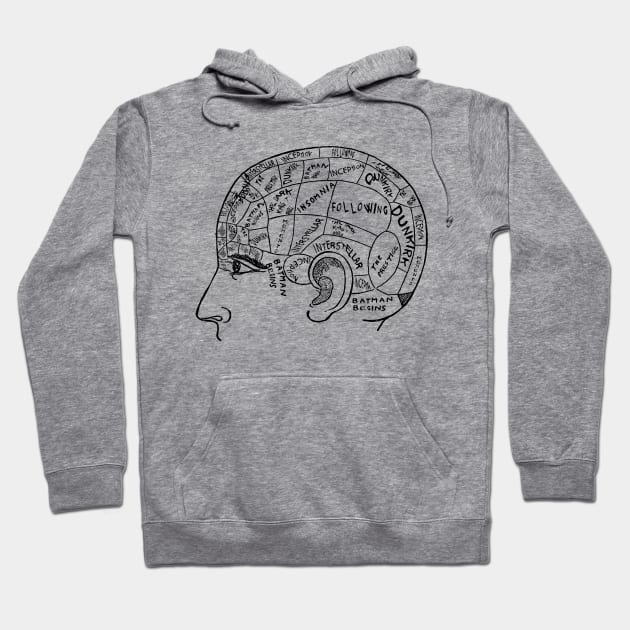 Just a Nolan fan's mind T-Shirt Hoodie by 4few